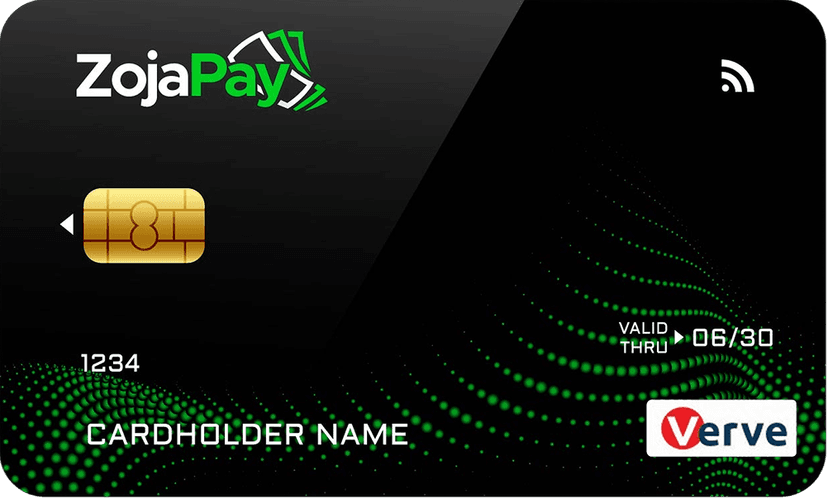 ATM Cards